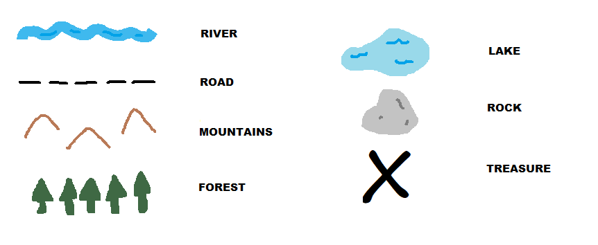 map symbols resembling a river, road, mountains, forest, lake, rock, and treasure.